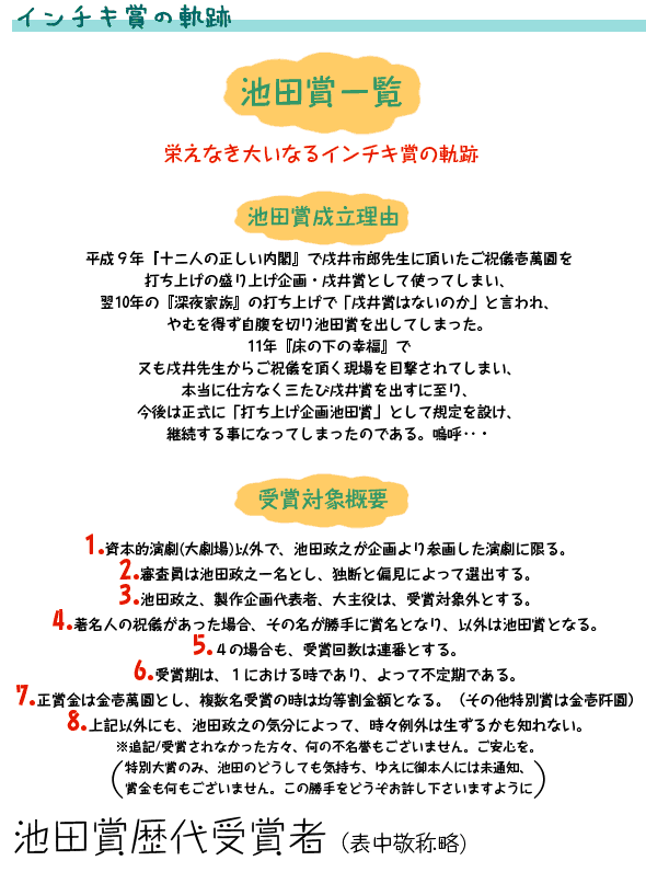 池田賞 インチキ賞の軌跡